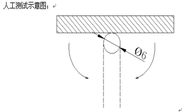 專業(yè)環(huán)保廠家設(shè)備生產(chǎn)中如何進(jìn)行焊接強度及質(zhì)量測試