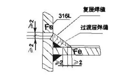 依斯倍工業(yè)廢水處理設備高品質的秘訣（一體化框架篇）