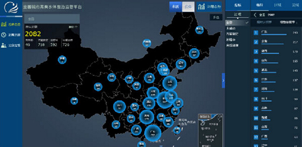 10000億黑臭水治理市場(chǎng)背后的憂愁