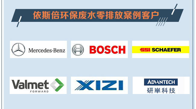 廢水零排放工程案例