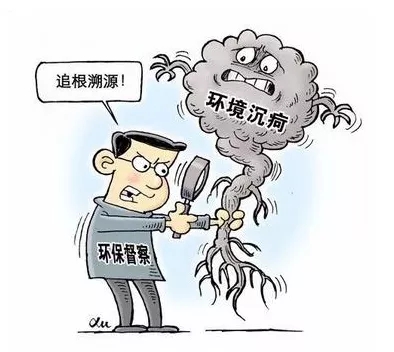 環(huán)保督查到底查什么？看完你就知道了